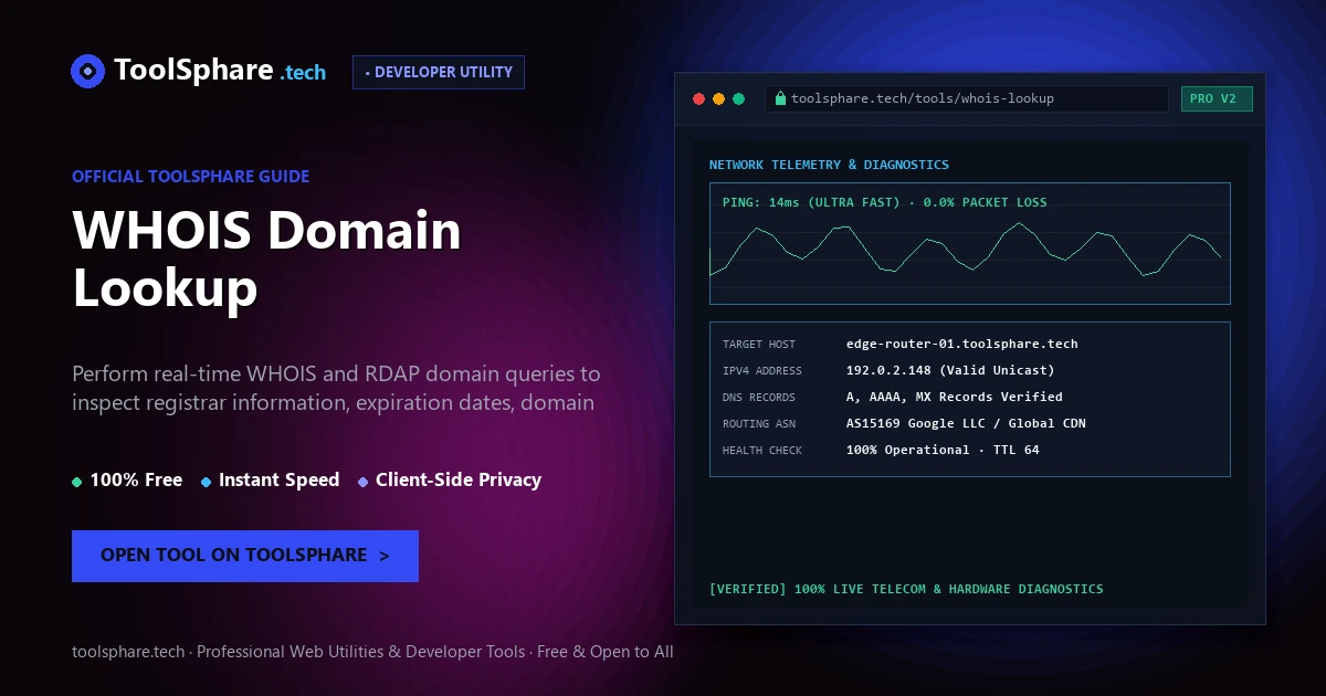 WHOIS Domain Lookup: free online guide