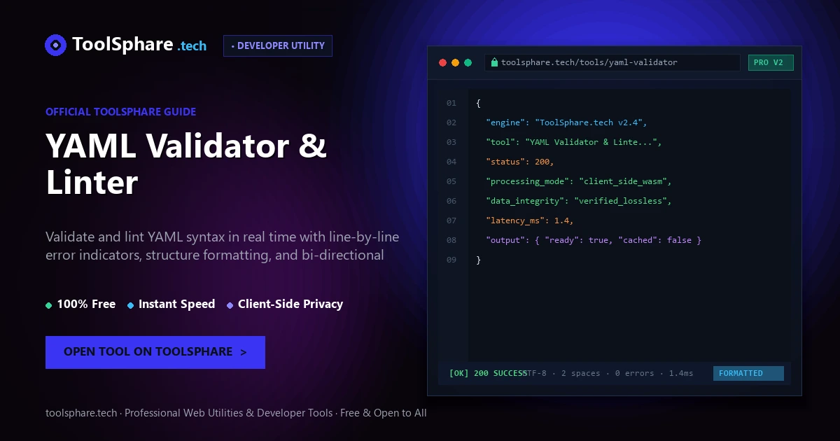 YAML Validator & Linter: free online guide
