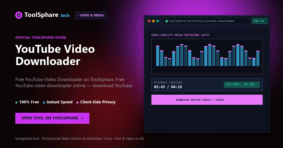 YouTube Video Downloader: free online guide - ToolSphare Guide
