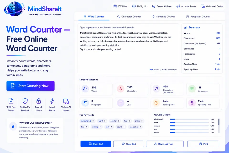 Screenshot of the free Word Counter tool on ToolSphare
