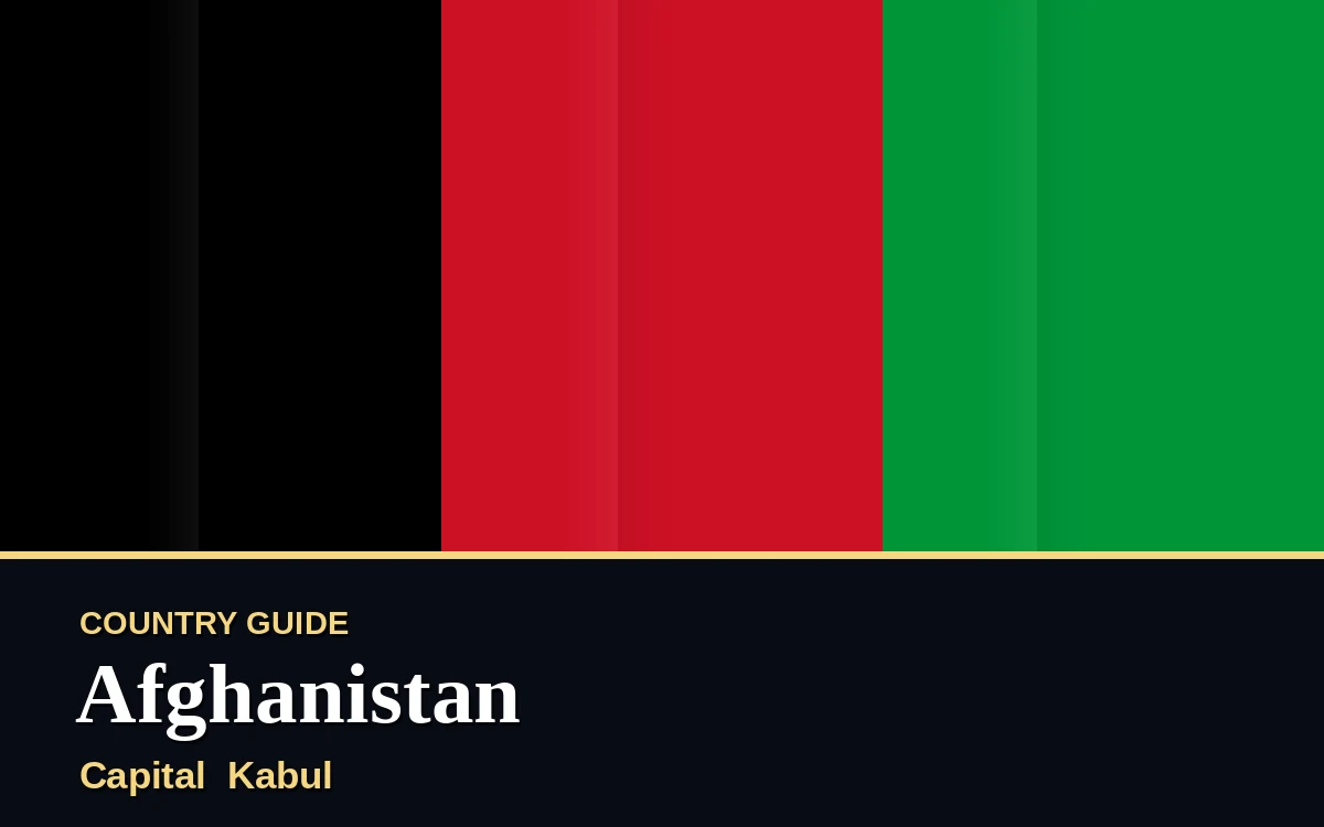 Original Afghanistan country guide poster with capital Kabul, Independence Day on Thursday, 19 August 2027, colours green and gold