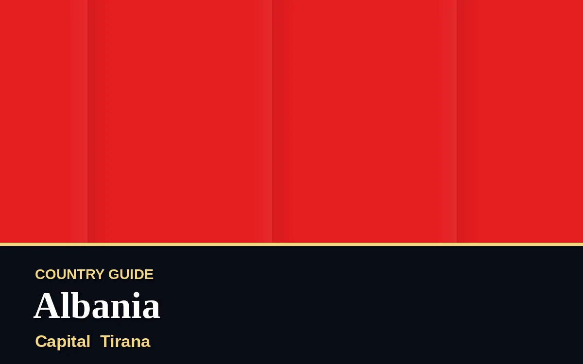 Original Albania country guide poster with capital Tirana, Independence Day on Saturday, 28 November 2026, colours red and gold
