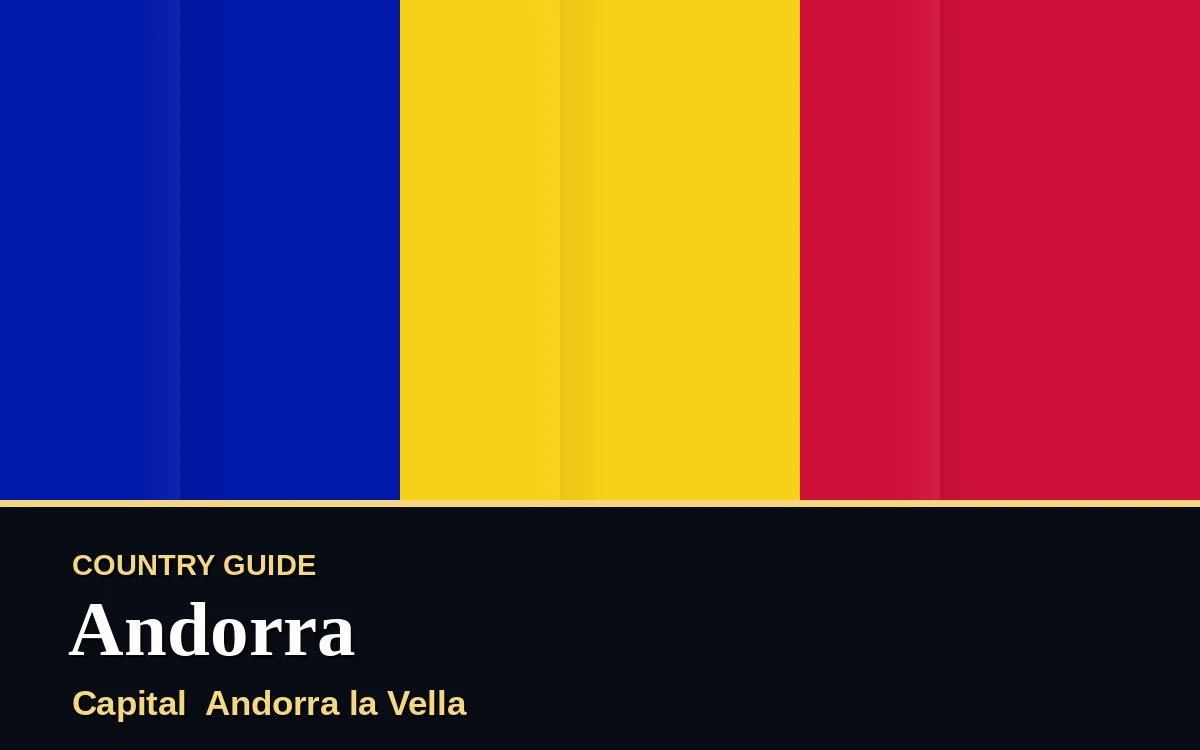 Original Andorra country guide poster with capital Andorra la Vella, National Day on Wednesday, 8 September 2027, colours blue and gold