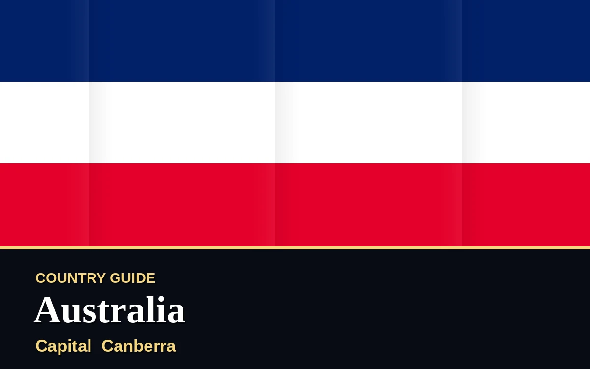 Original Australia country guide poster with capital Canberra, Australia Day on Tuesday, 26 January 2027, colours green and gold