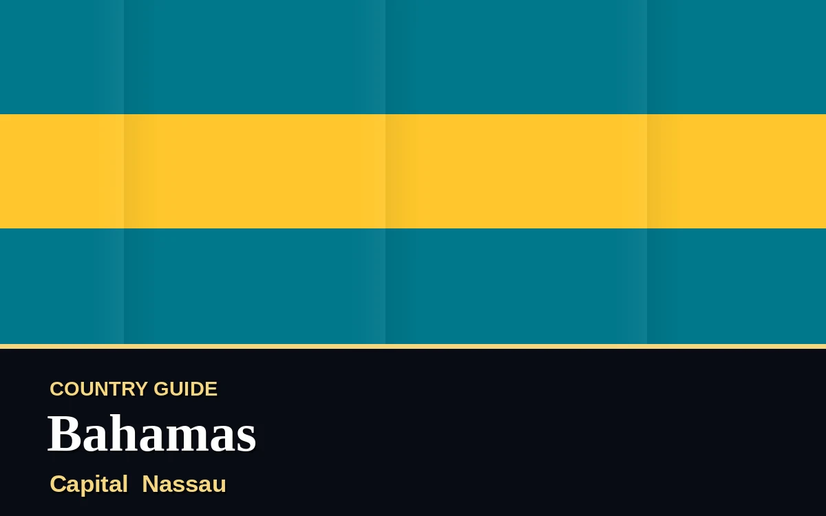 Original Bahamas country guide poster with capital Nassau, Independence Day on Saturday, 10 July 2027, colours aquamarine and gold