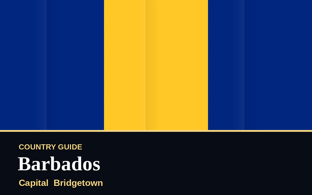 Original Barbados country guide poster with capital Bridgetown, Independence Day on Monday, 30 November 2026, colours blue and gold