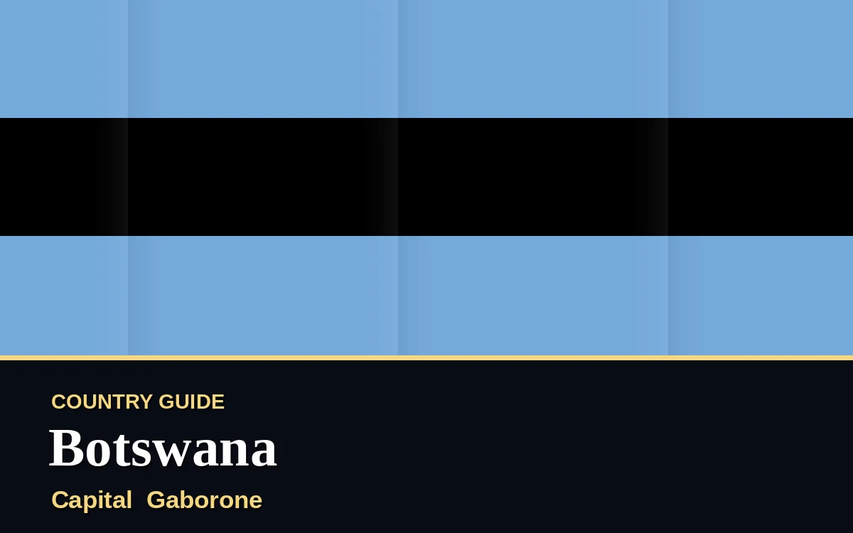 Original Botswana country guide poster with capital Gaborone, Independence Day on Thursday, 30 September 2027, colours blue and black