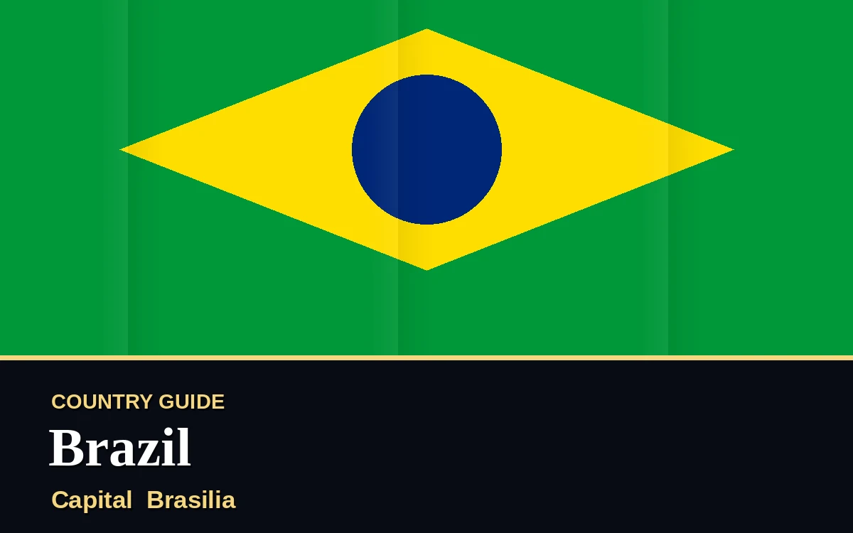 Original Brazil country guide poster with capital Brasilia, Independence Day on Tuesday, 7 September 2027, colours green and gold