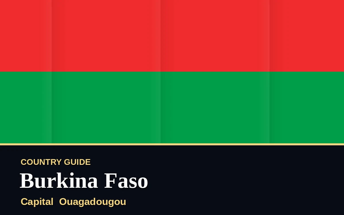 Original Burkina Faso country guide poster with capital Ouagadougou, Independence Day on Thursday, 5 August 2027, colours red and gold