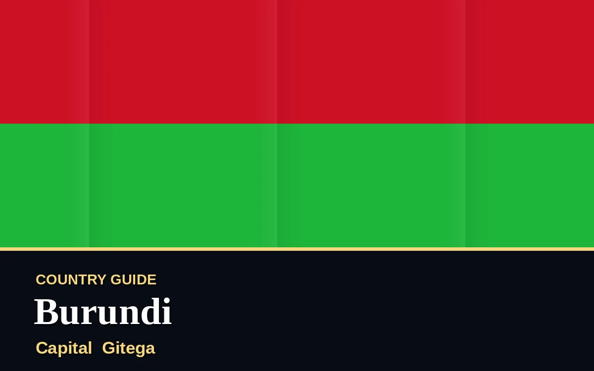 Original Burundi country guide poster with capital Gitega, Independence Day on Thursday, 1 July 2027, colours red and green