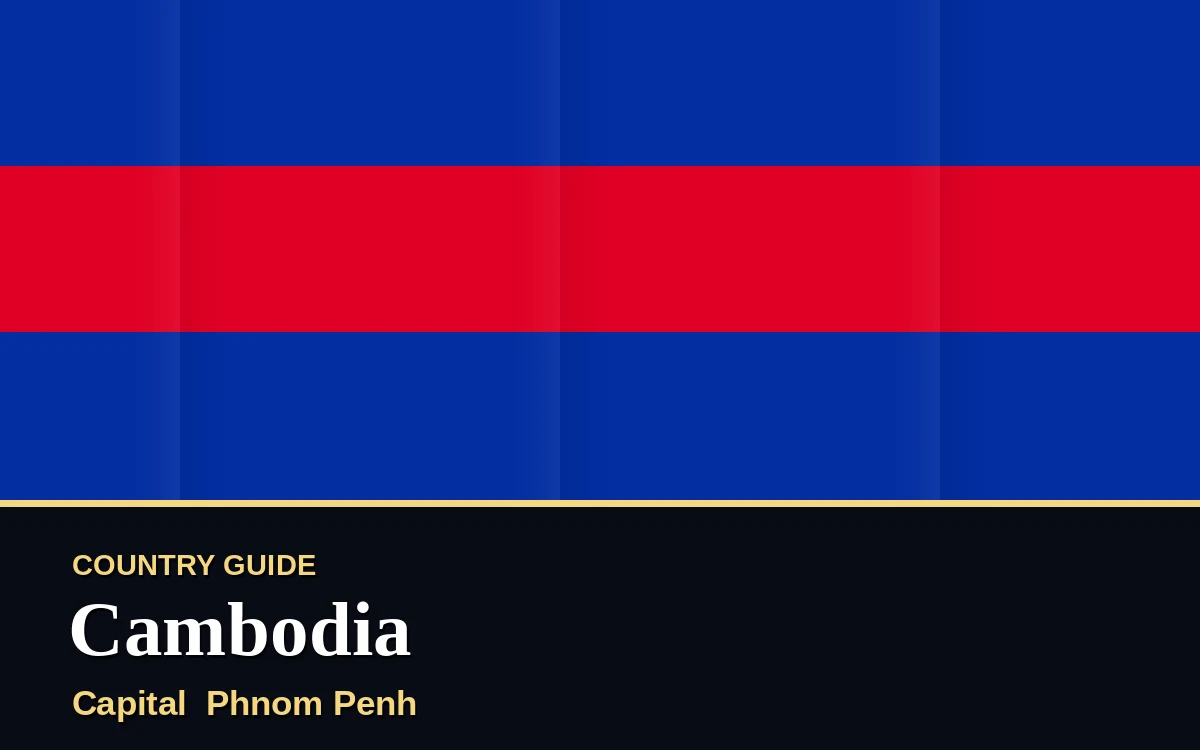 Original Cambodia country guide poster with capital Phnom Penh, Independence Day on Monday, 9 November 2026, colours blue and gold