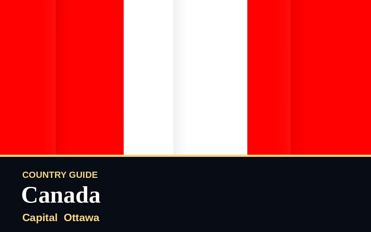 Original Canada country guide poster with capital Ottawa, Canada Day on Thursday, 1 July 2027, colours red and white