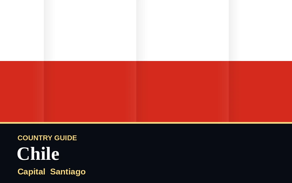 Original Chile country guide poster with capital Santiago, Independence Day on Saturday, 18 September 2027, colours red, white and blue