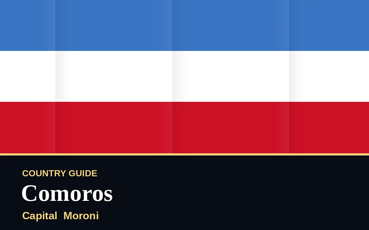Original Comoros country guide poster with capital Moroni, Independence Day on Tuesday, 6 July 2027, colours green and gold