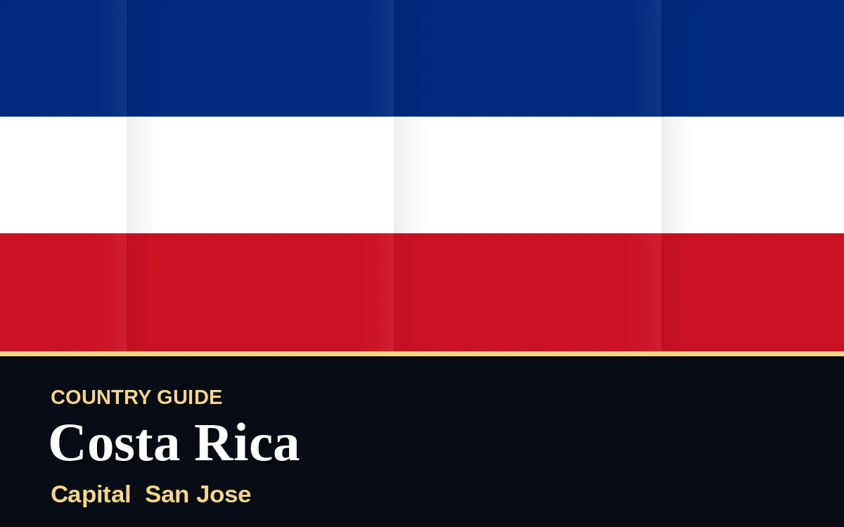 Original Costa Rica country guide poster with capital San Jose, Independence Day on Wednesday, 15 September 2027, colours blue and red