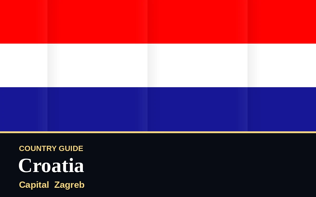 Original Croatia country guide poster with capital Zagreb, Independence Day on Thursday, 8 October 2026, colours red, white and blue