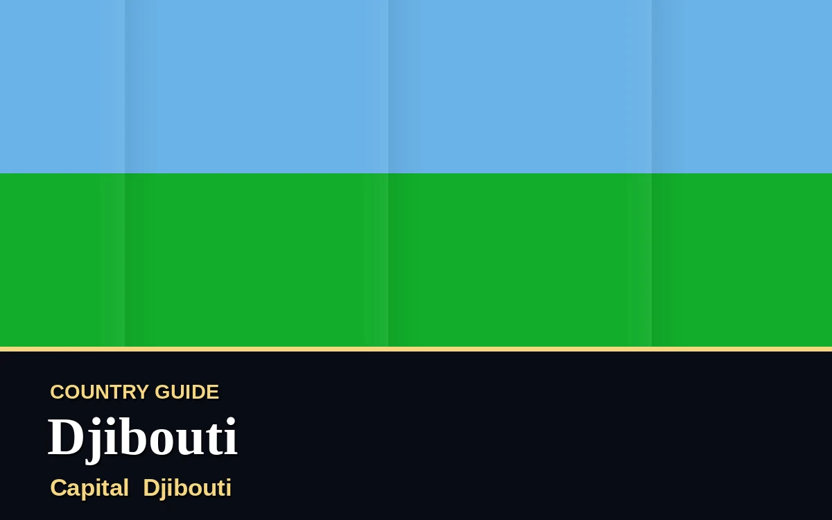 Original Djibouti country guide poster with capital Djibouti, Independence Day on Sunday, 27 June 2027, colours blue and green