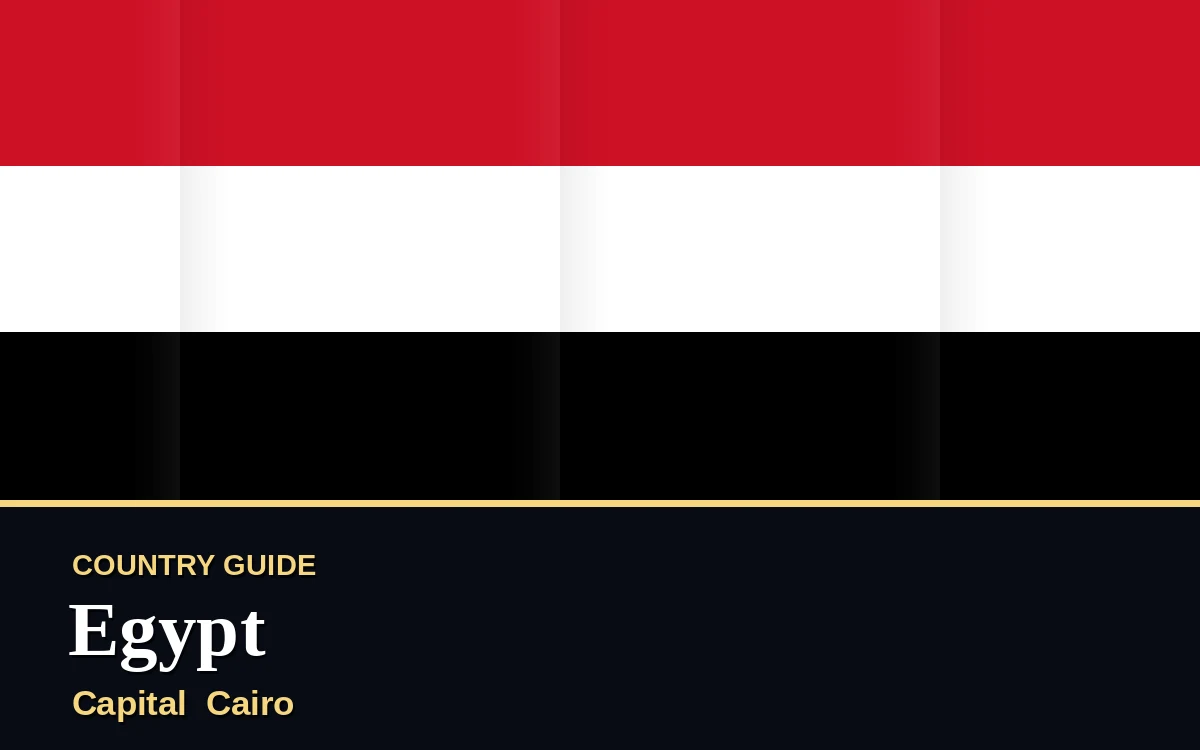 Original Egypt country guide poster with capital Cairo, National Day on Friday, 23 July 2027, colours red, white and gold