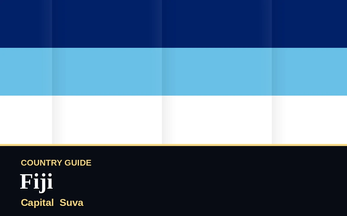 Original Fiji country guide poster with capital Suva, Independence Day on Saturday, 10 October 2026, colours light blue and gold