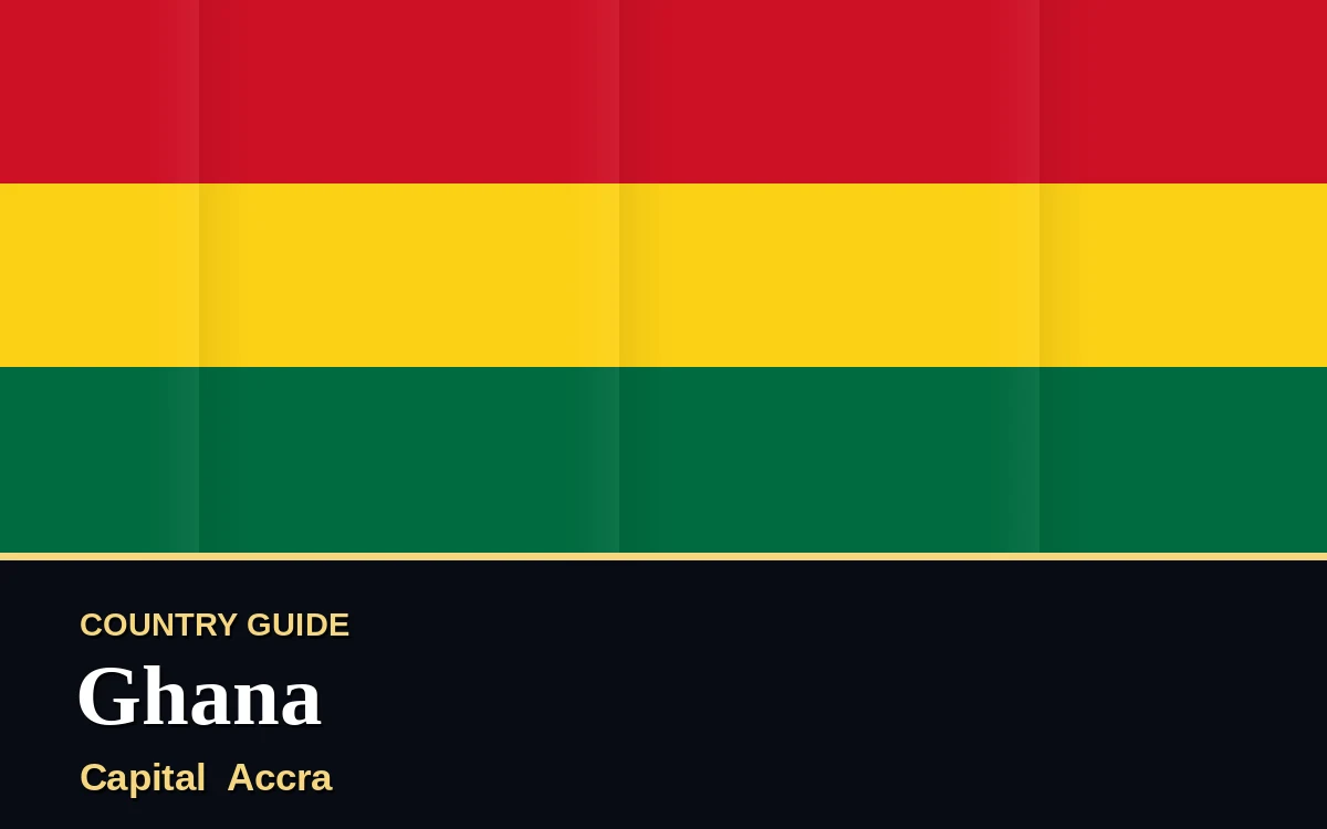 Original Ghana country guide poster with capital Accra, Independence Day on Saturday, 6 March 2027, colours red, gold and green