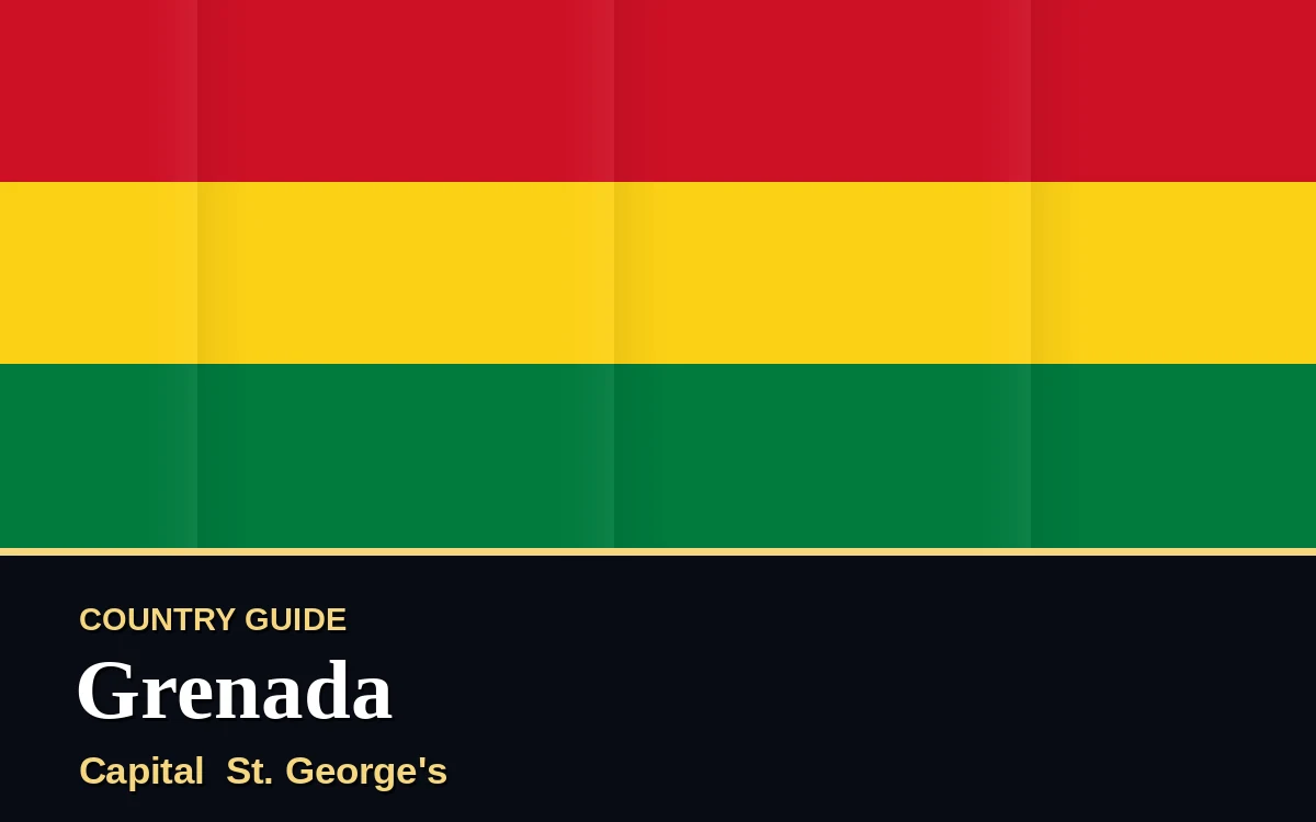 Original Grenada country guide poster with capital St. George's, Independence Day on Sunday, 7 February 2027, colours green and gold