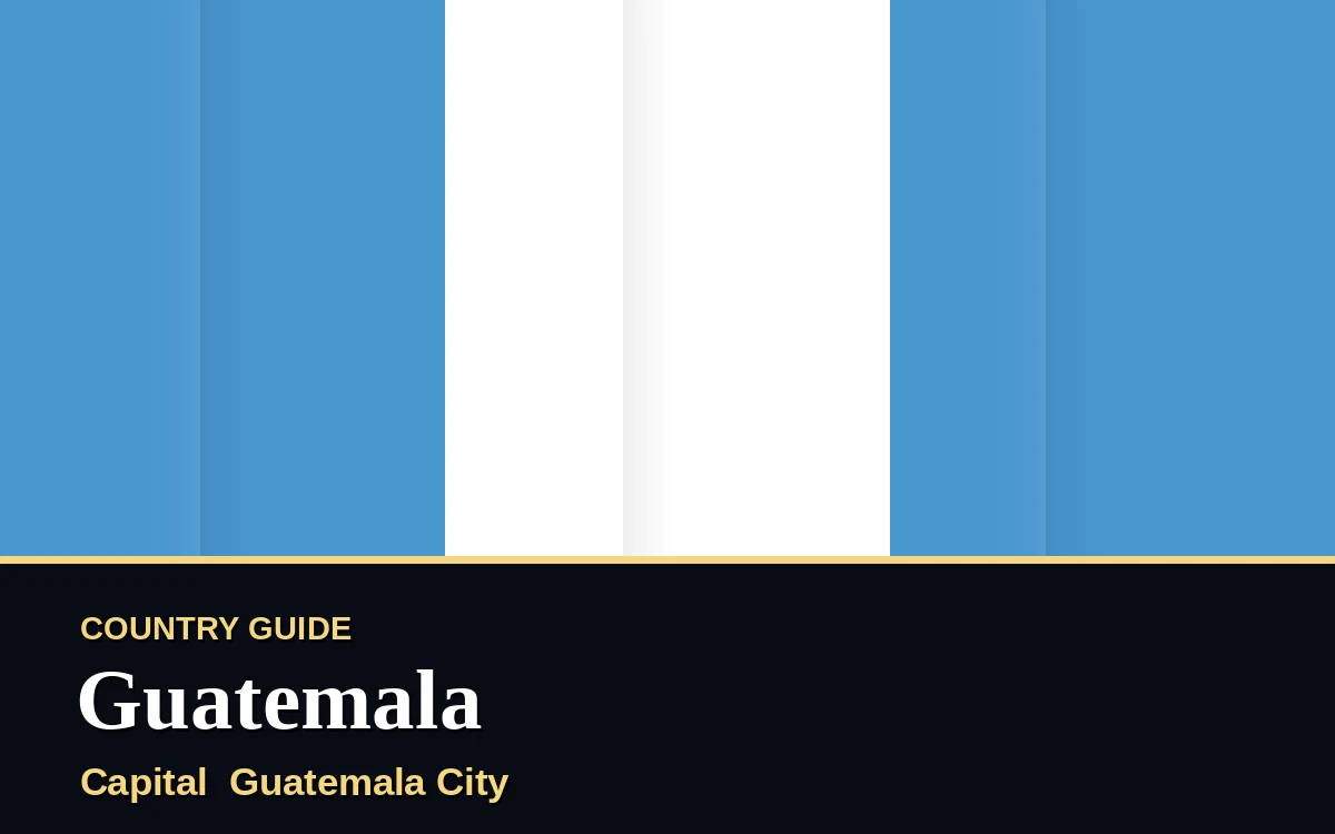 Original Guatemala country guide poster with capital Guatemala City, Independence Day on Wednesday, 15 September 2027, colours blue and white