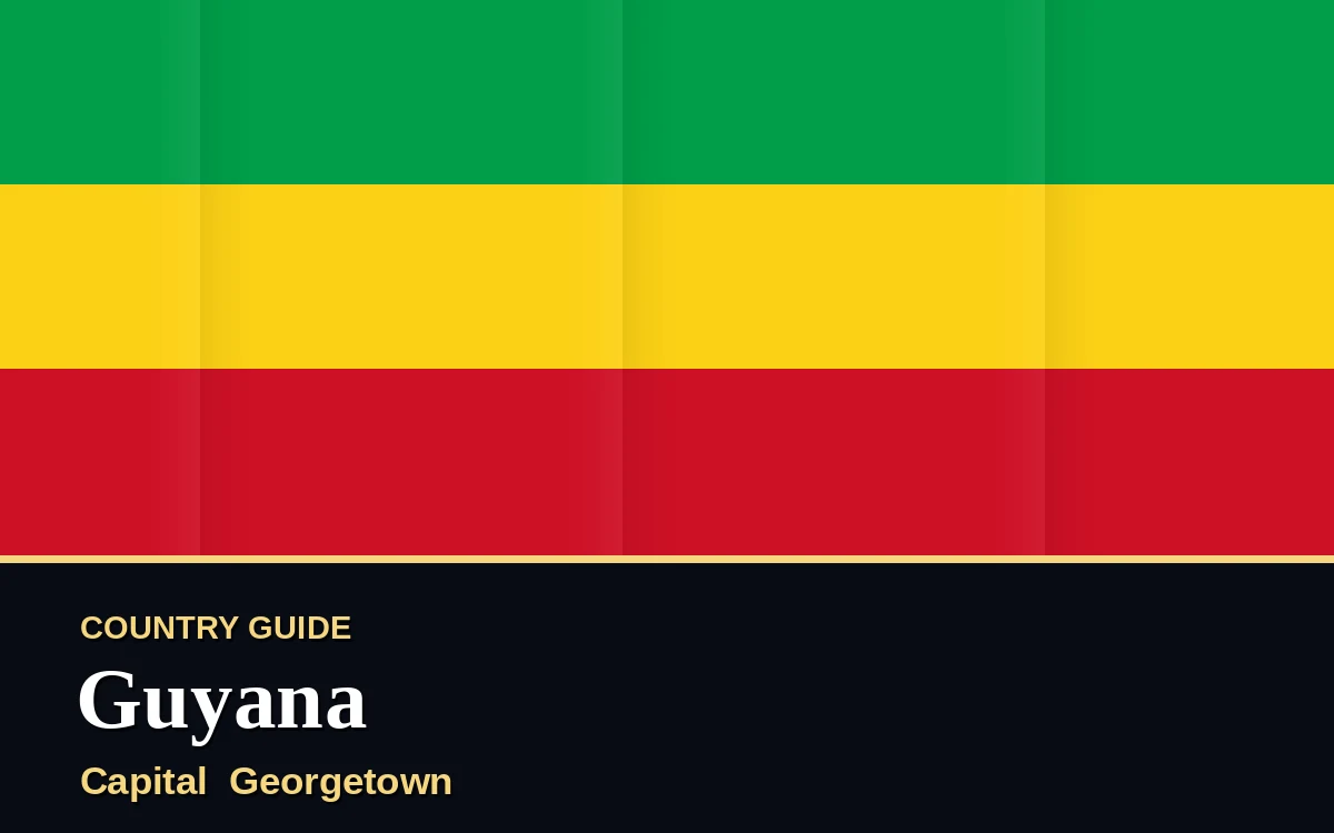 Original Guyana country guide poster with capital Georgetown, Independence Day on Wednesday, 26 May 2027, colours green and gold