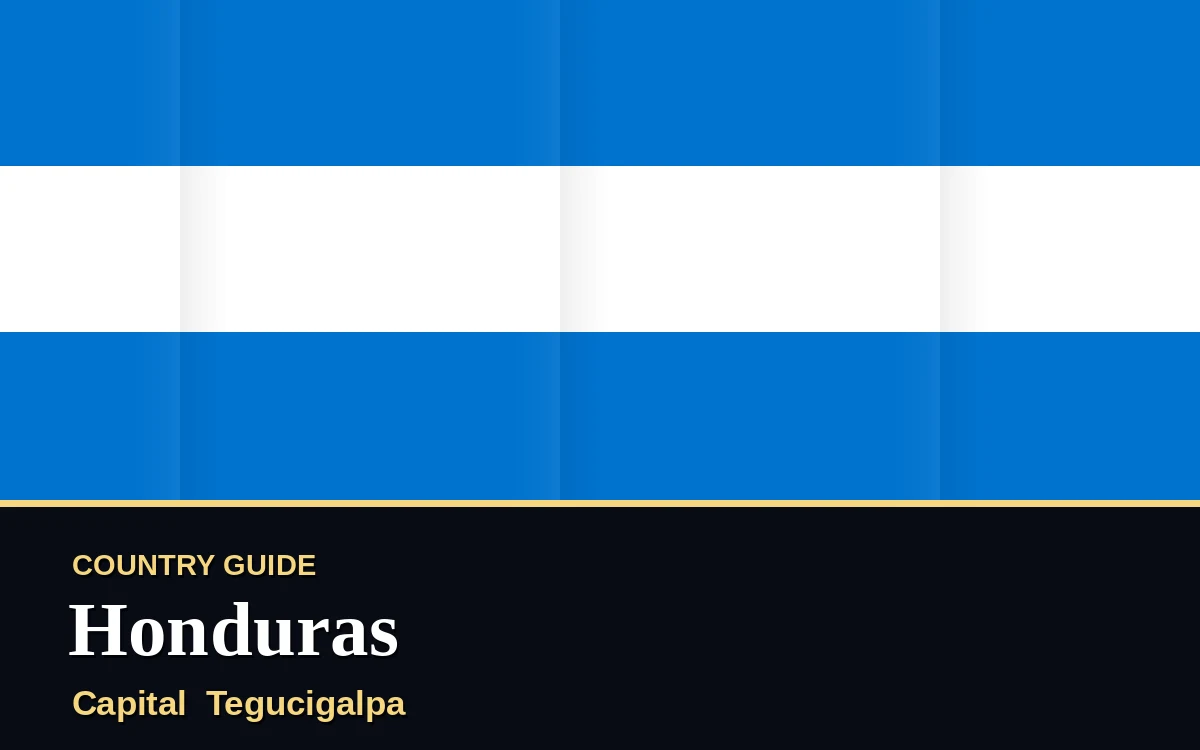 Original Honduras country guide poster with capital Tegucigalpa, Independence Day on Wednesday, 15 September 2027, colours blue and white