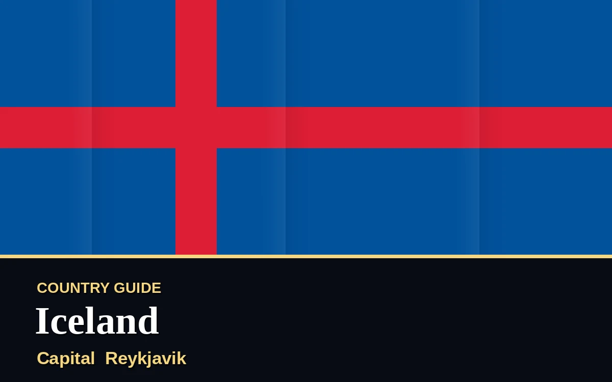 Original Iceland country guide poster with capital Reykjavik, National Day on Thursday, 17 June 2027, colours blue and red