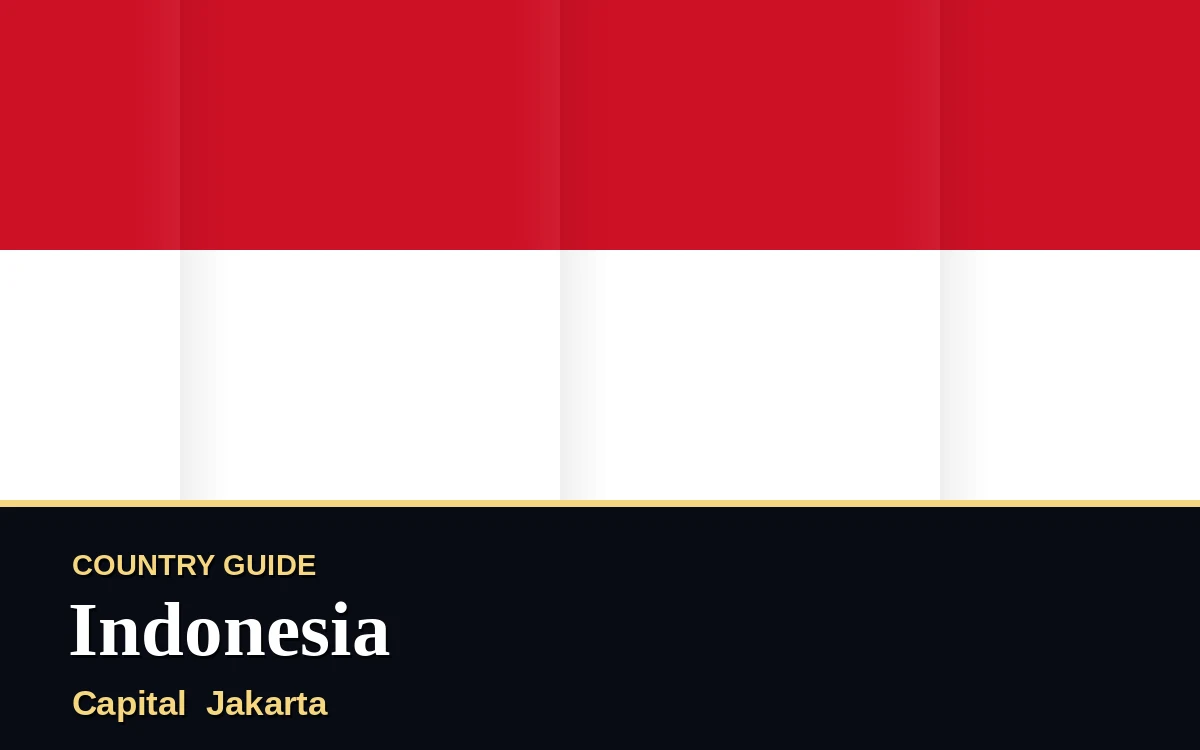 Original Indonesia country guide poster with capital Jakarta, Independence Day on Tuesday, 17 August 2027, colours red and white