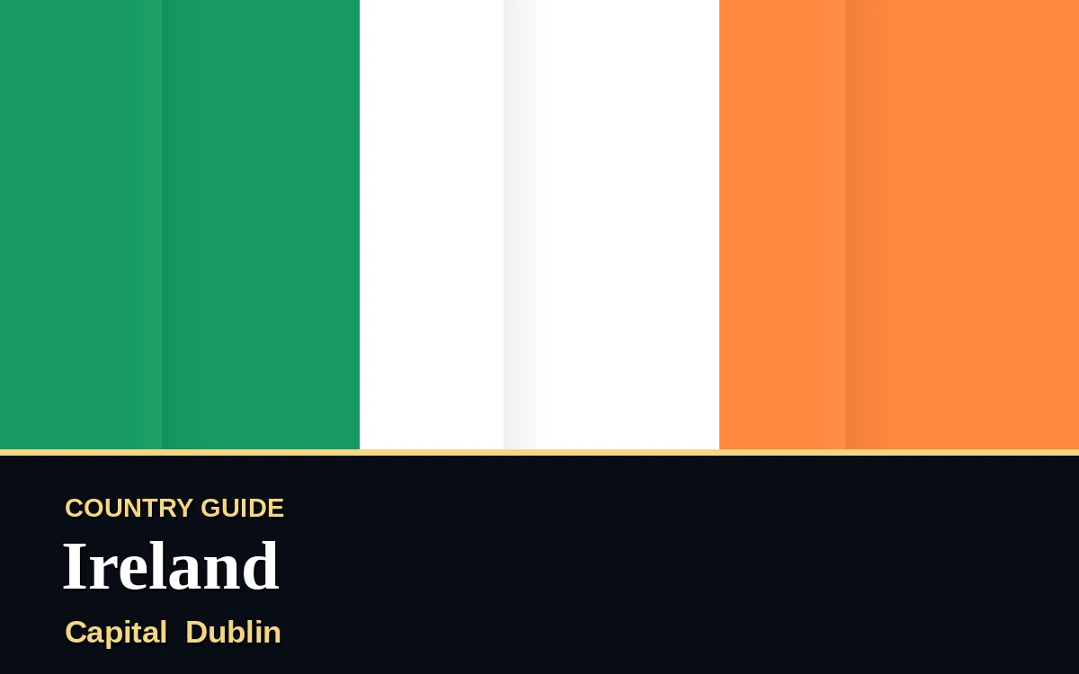 Original Ireland country guide poster with capital Dublin, National Day on Wednesday, 17 March 2027, colours green and gold