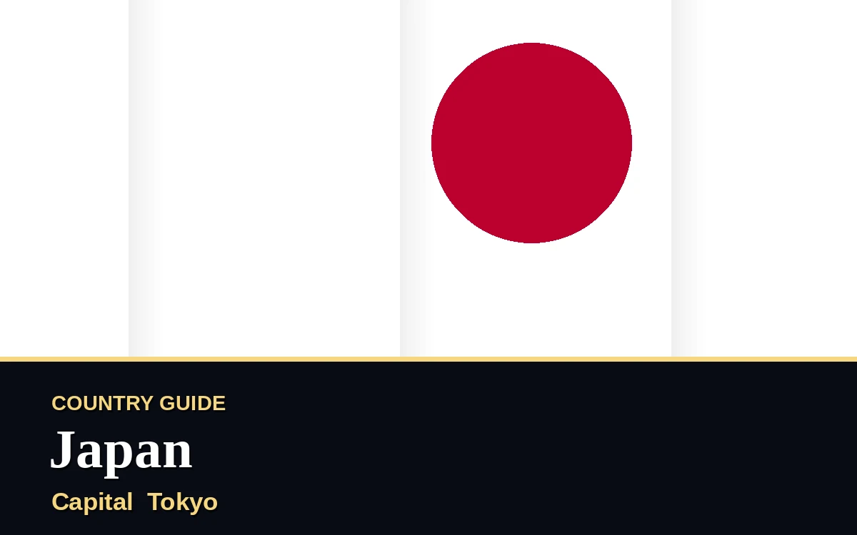 Original Japan country guide poster with capital Tokyo, Foundation Day on Thursday, 11 February 2027, colours red and white