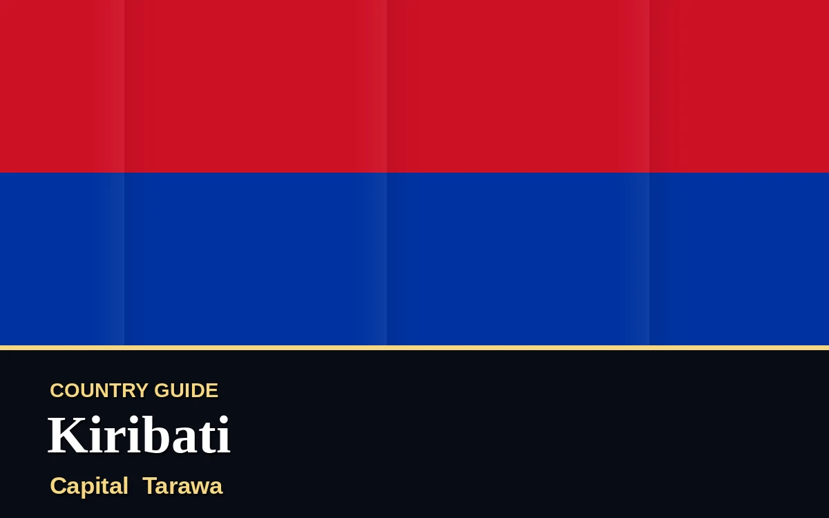Original Kiribati country guide poster with capital Tarawa, Independence Day on Monday, 12 July 2027, colours red and blue