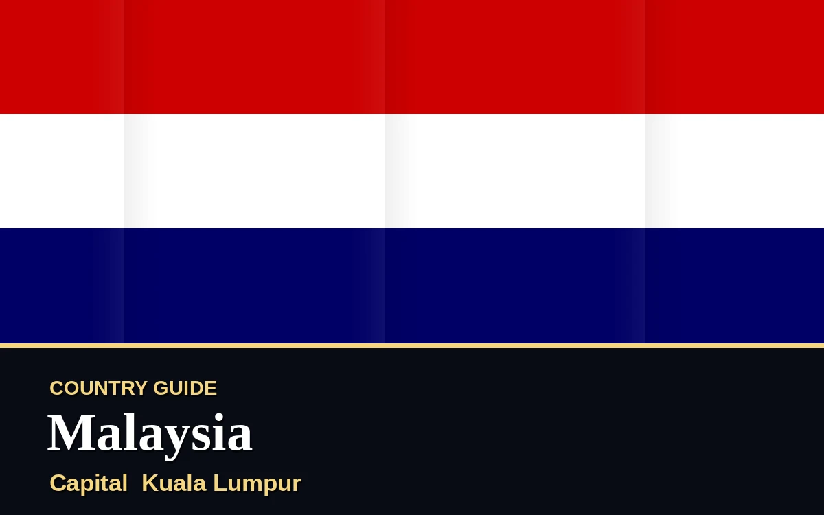 Original Malaysia country guide poster with capital Kuala Lumpur, Independence Day on Tuesday, 31 August 2027, colours blue and gold