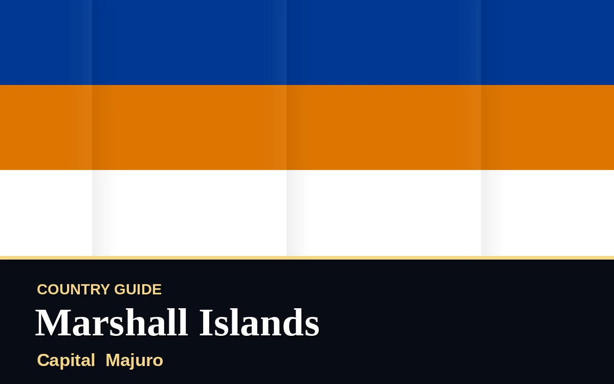 Original Marshall Islands country guide poster with capital Majuro, Constitution Day on Saturday, 1 May 2027, colours blue and orange