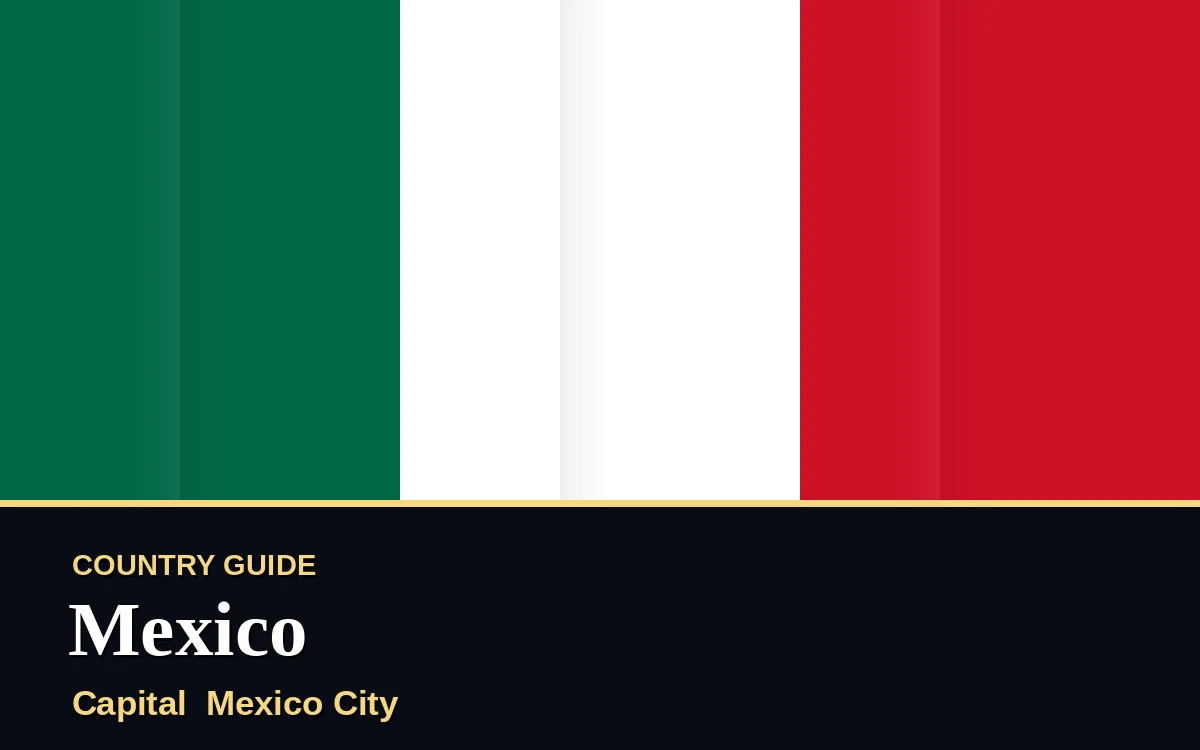 Original Mexico country guide poster with capital Mexico City, Independence Day on Thursday, 16 September 2027, colours green and red