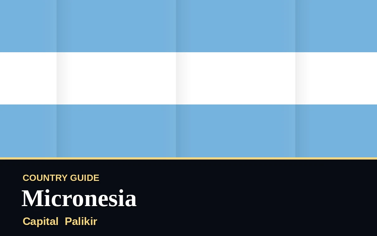 Original Micronesia country guide poster with capital Palikir, Independence Day on Tuesday, 3 November 2026, colours blue and gold