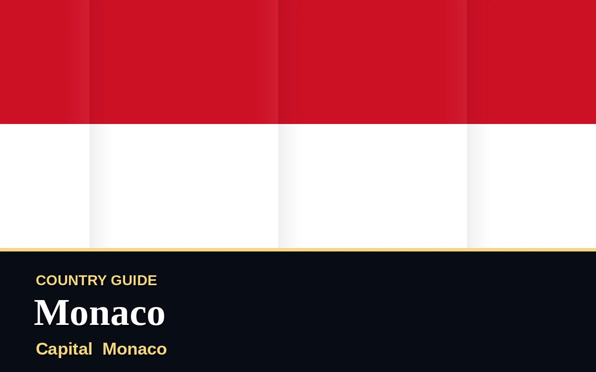 Original Monaco country guide poster with capital Monaco, National Day on Thursday, 19 November 2026, colours red and white