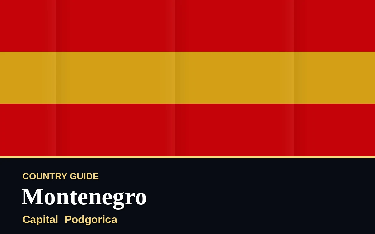 Original Montenegro country guide poster with capital Podgorica, Independence Day on Friday, 21 May 2027, colours red and gold