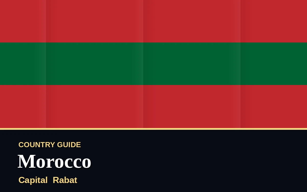 Original Morocco country guide poster with capital Rabat, Independence Day on Wednesday, 18 November 2026, colours red and green