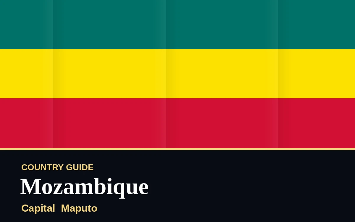 Original Mozambique country guide poster with capital Maputo, Independence Day on Friday, 25 June 2027, colours green and gold