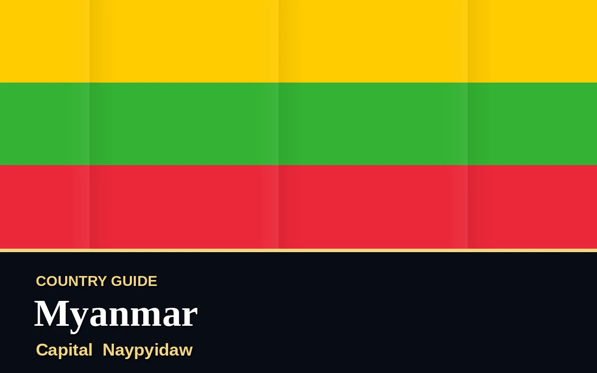 Original Myanmar country guide poster with capital Naypyidaw, Independence Day on Monday, 4 January 2027, colours yellow and green
