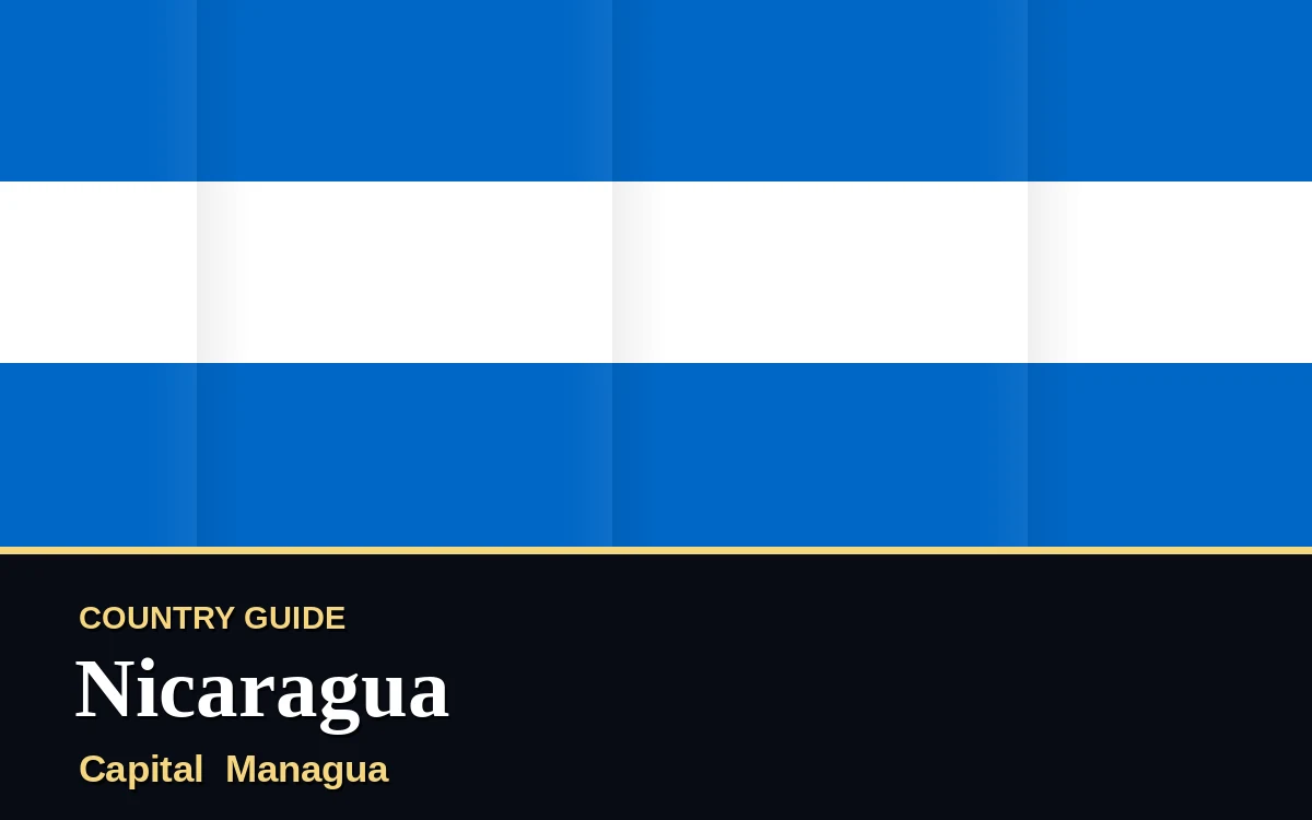 Original Nicaragua country guide poster with capital Managua, Independence Day on Wednesday, 15 September 2027, colours blue and white