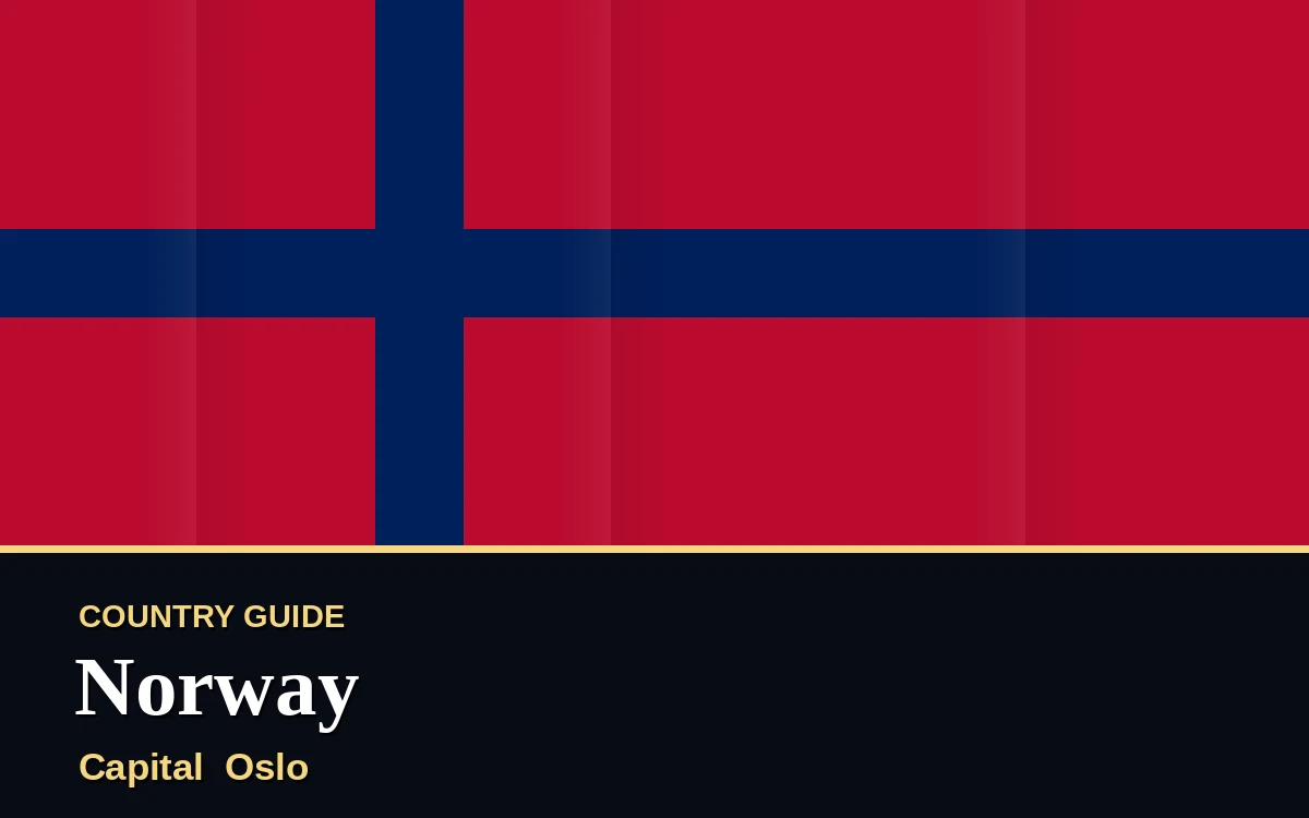 Original Norway country guide poster with capital Oslo, Constitution Day on Monday, 17 May 2027, colours red and blue