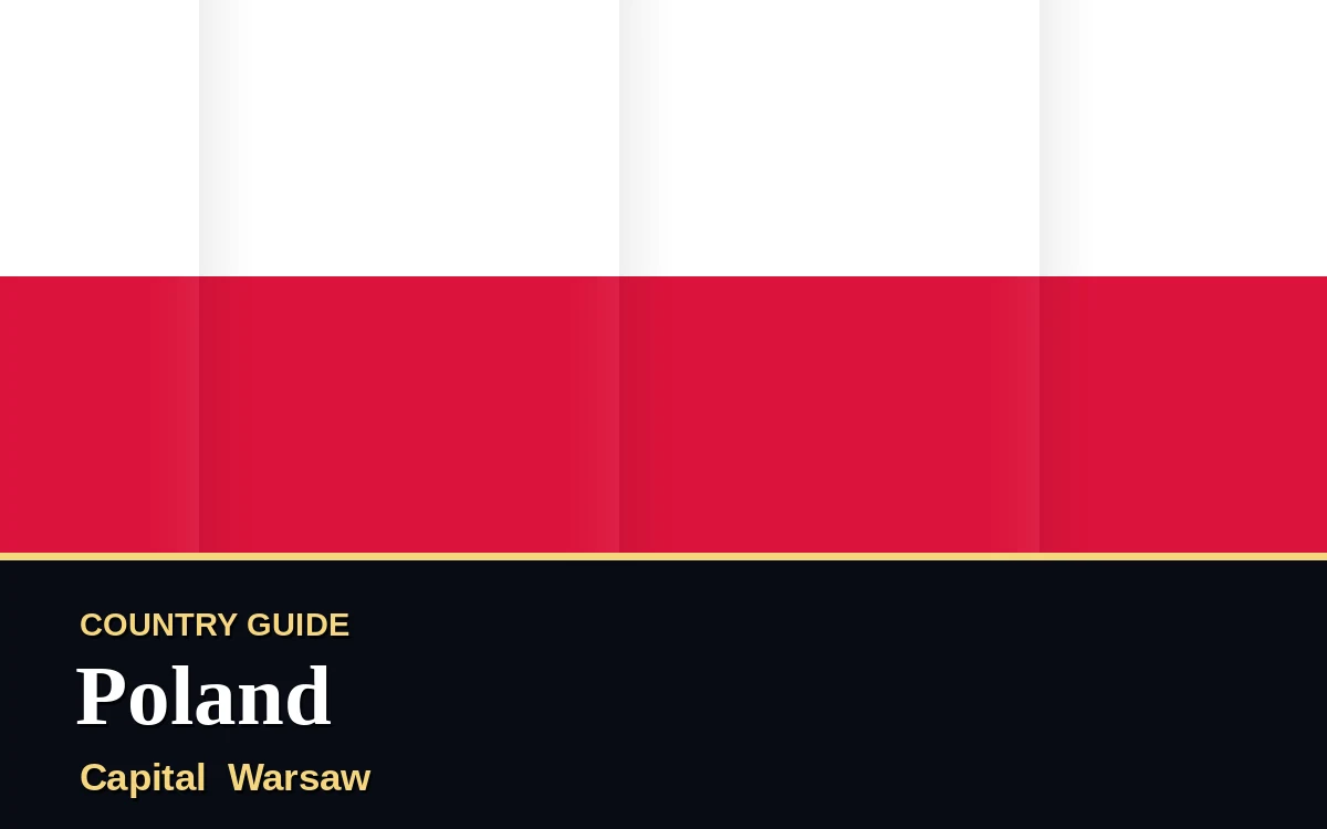 Original Poland country guide poster with capital Warsaw, Independence Day on Wednesday, 11 November 2026, colours white and red