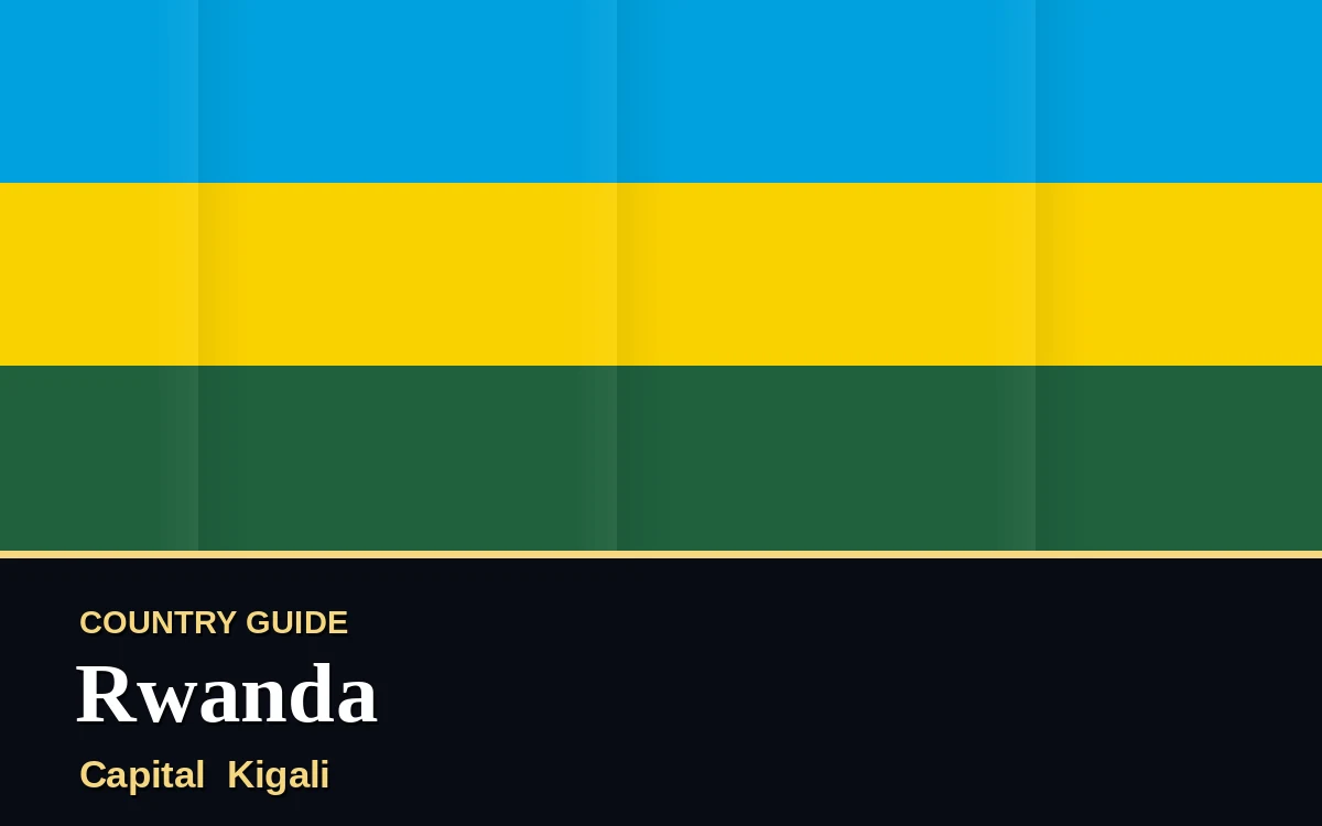 Original Rwanda country guide poster with capital Kigali, Independence Day on Thursday, 1 July 2027, colours blue and gold