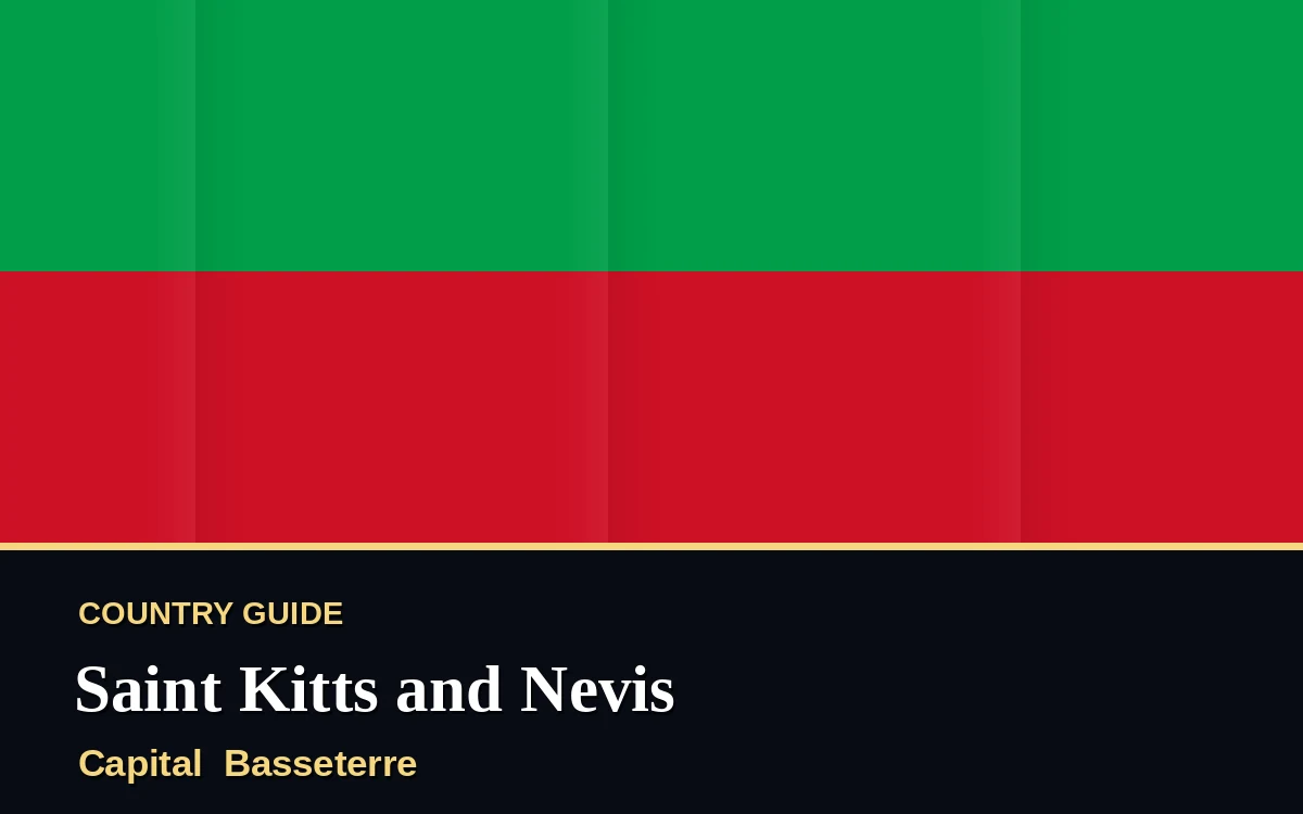 Original Saint Kitts and Nevis country guide poster with capital Basseterre, Independence Day on Sunday, 19 September 2027, colours green and gold
