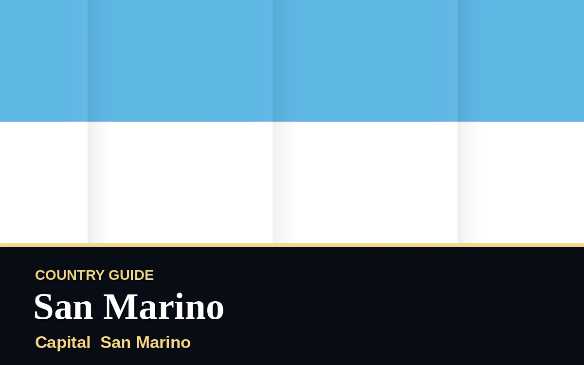 Original San Marino country guide poster with capital San Marino, Foundation Day on Friday, 3 September 2027, colours white and blue