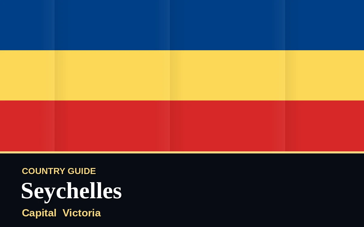 Original Seychelles country guide poster with capital Victoria, Independence Day on Tuesday, 29 June 2027, colours blue and gold