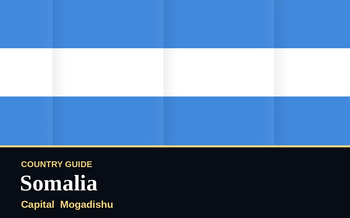 Original Somalia country guide poster with capital Mogadishu, Independence Day on Thursday, 1 July 2027, colours blue and gold
